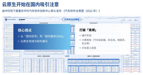 傳統(tǒng)車企和互聯(lián)網(wǎng)造車在整車os開發(fā)上的不同與短板