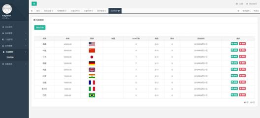 松原直銷軟件開發(fā)費用 保證數(shù)據(jù)安全