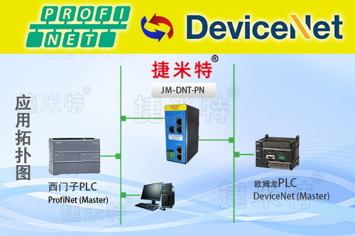 打通通訊壁壘 PROFINET轉(zhuǎn)DeviceNet網(wǎng)關(guān)在PLC與庫卡機器人協(xié)同中的應(yīng)用與安裝調(diào)試